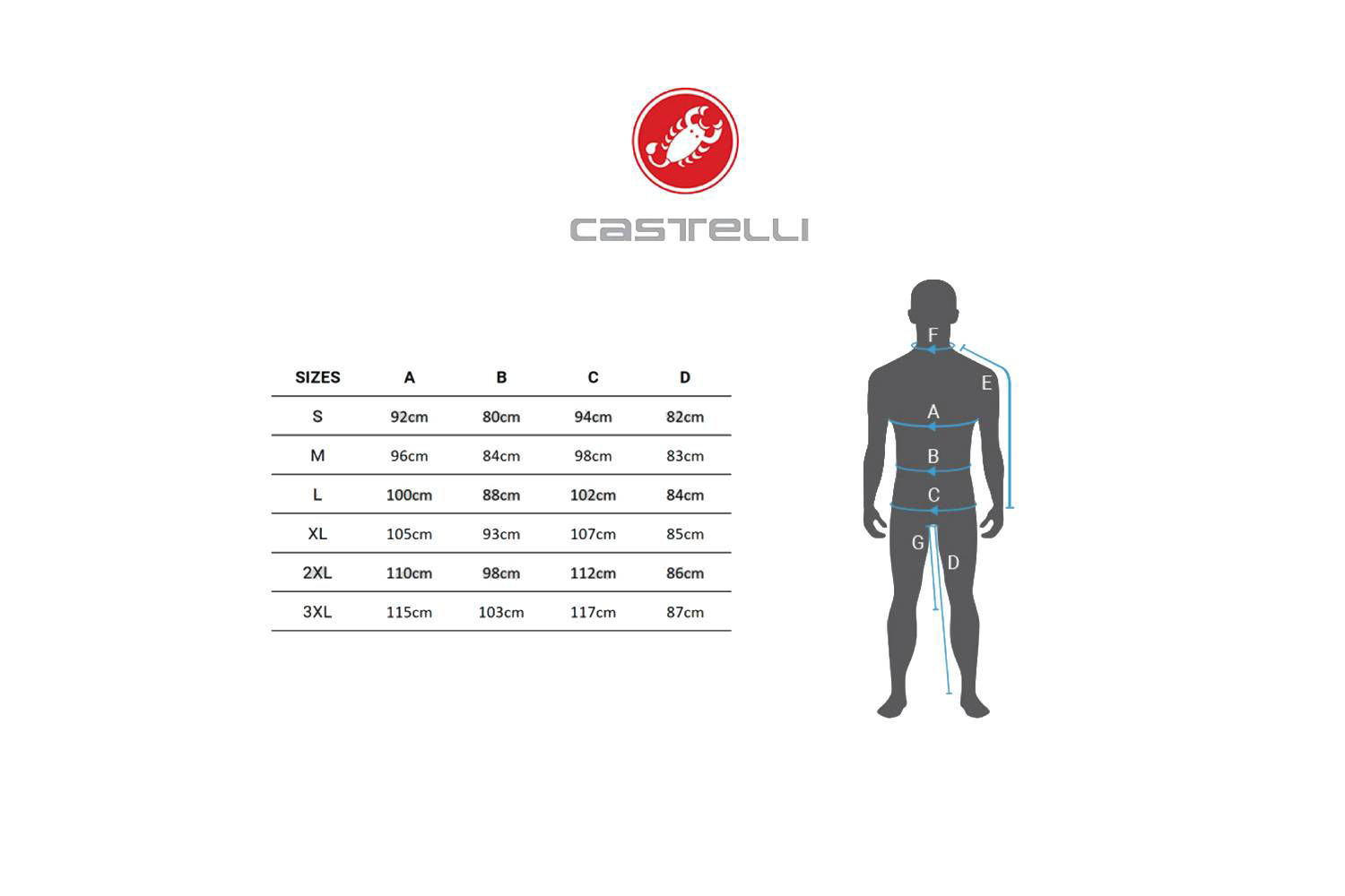Immagine di CASTELLI Body Sanremo 3.0 Speedsuit Rosso Nero Triathlon